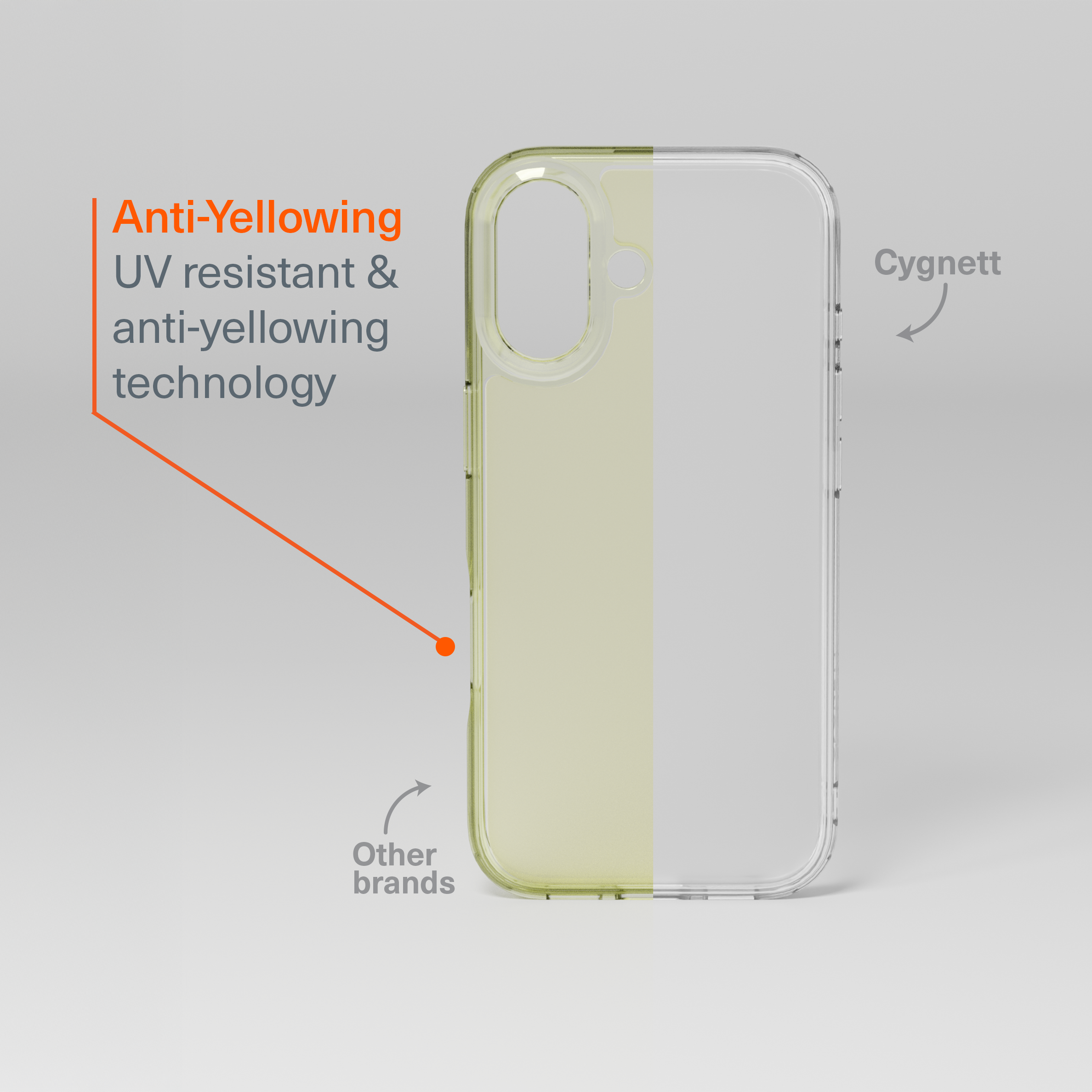 Protective Clear Case for iPhone 17