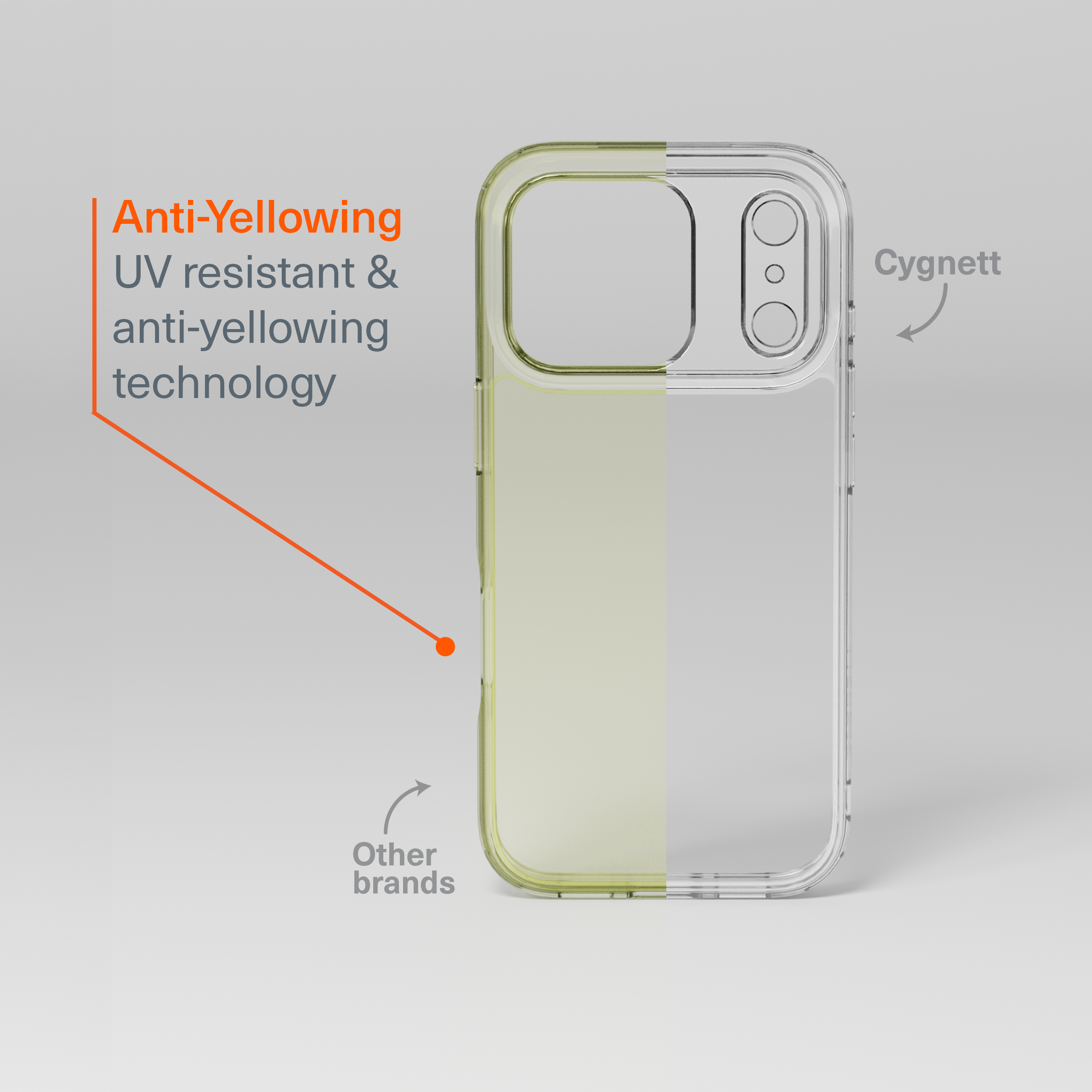 Protective Clear Case for iPhone 17 Pro