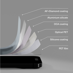 Advanced Glass Screen Protector For iPhone 17 Air