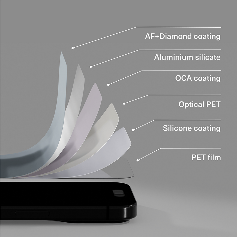 Advanced Glass Screen Protector For iPhone 17 Pro Max