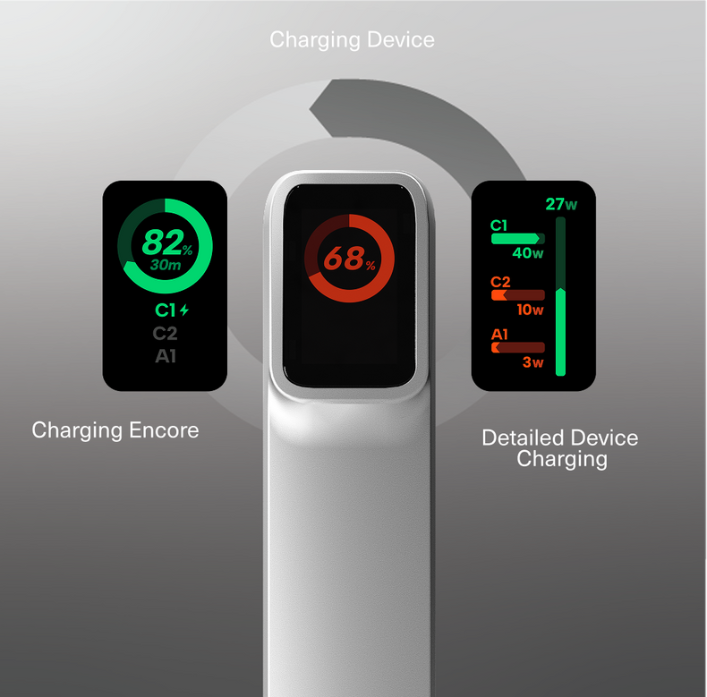 65W Power Bank 20K