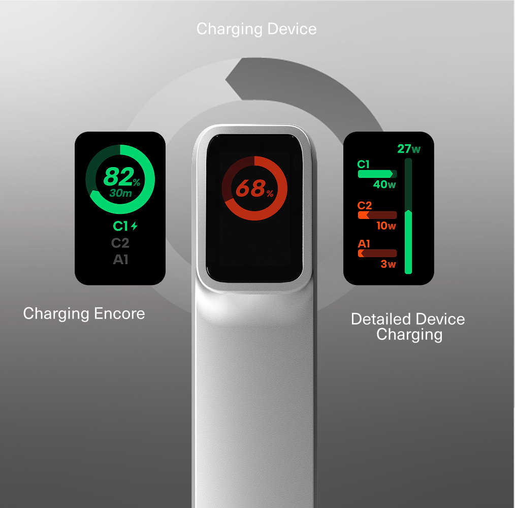 65W Power Bank 20K