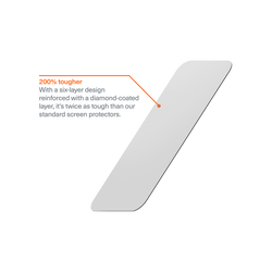 Advanced Glass Screen Protector For iPhone 17 Air