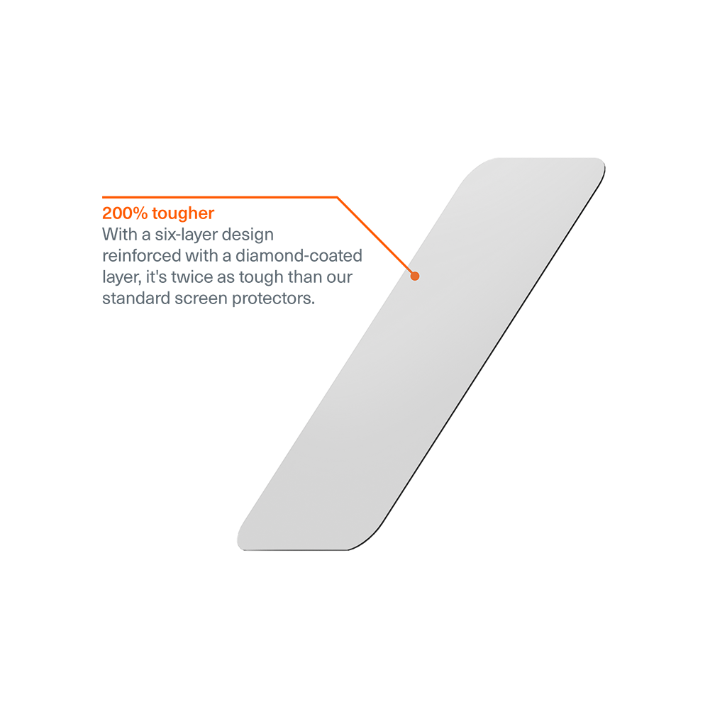 Advanced Glass Screen Protector For iPhone 17 Pro Max