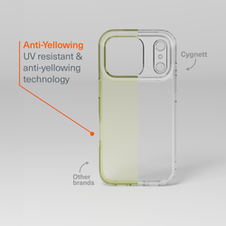 Protective Clear Case for iPhone 17 Pro Max