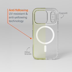 Magnetic Clear Case for iPhone 17 Pro