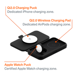 MagTravel 3-in-1 Wireless Charger