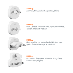 67W Multiport GaN Travel Wall Charger - Cygnett (AU)