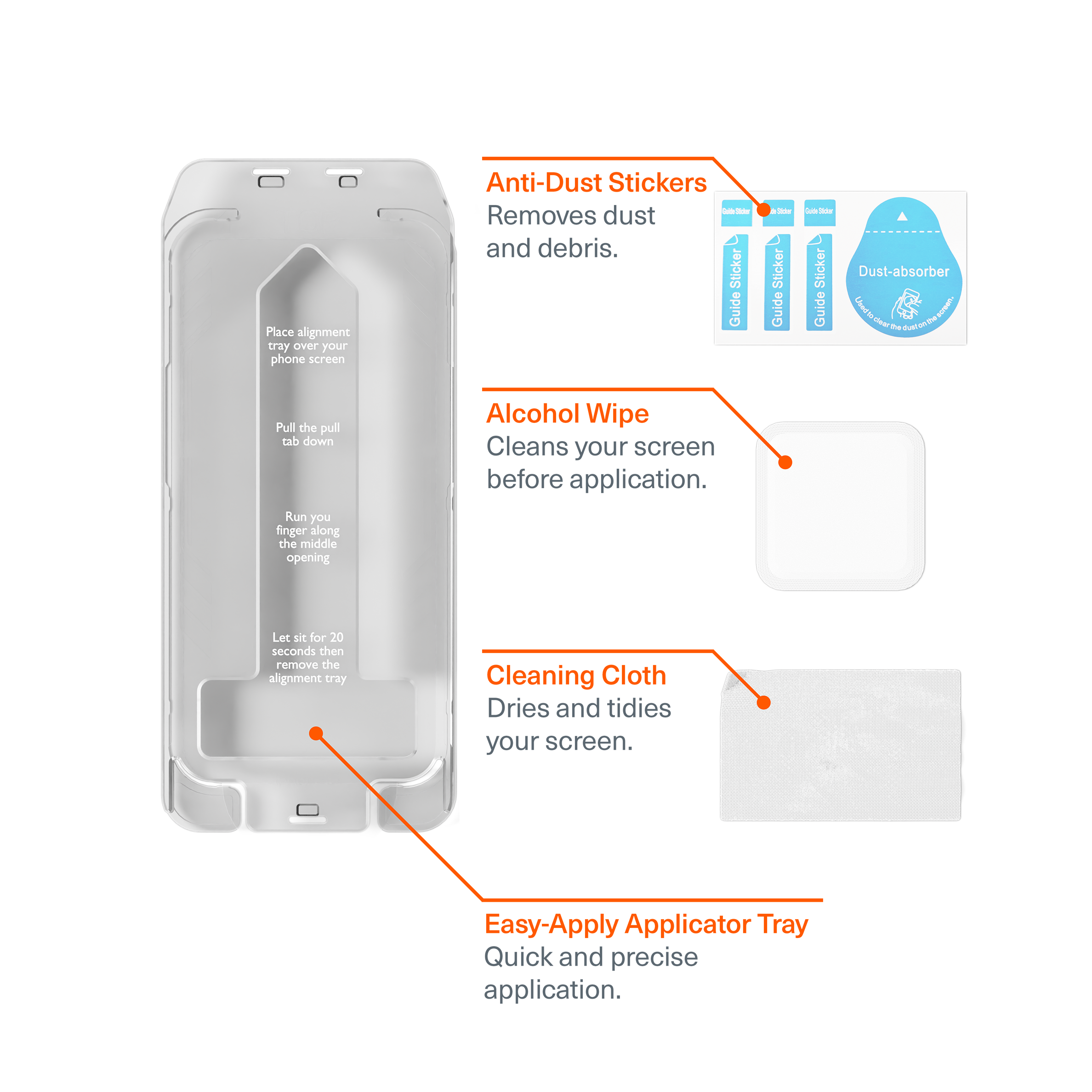 Glass Screen Protector for iPhone 15 Plus/16 Plus
