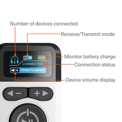 Wireless Elite Audio Adapter