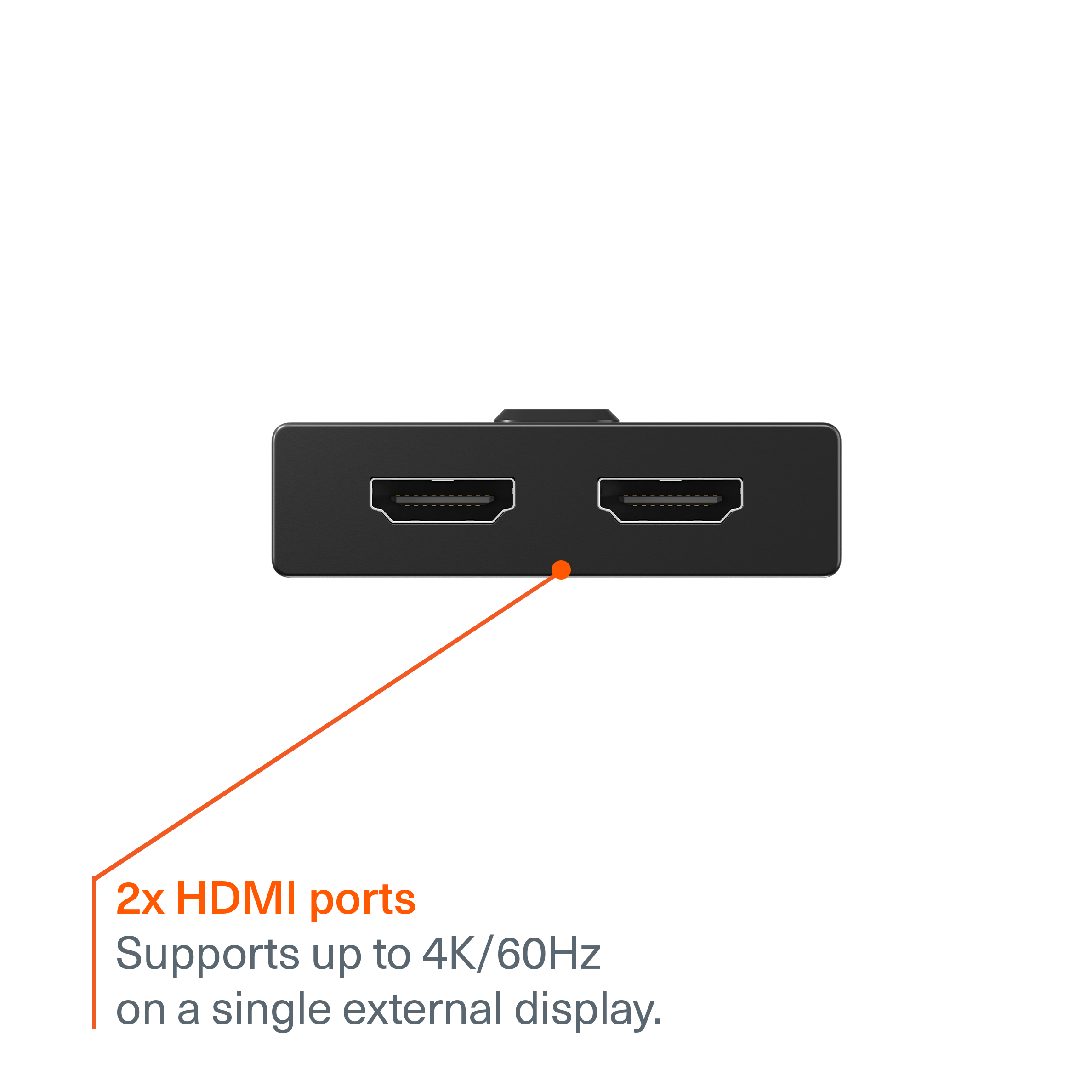 2-in-1 Bi-Directional Dual HDMI Switcher