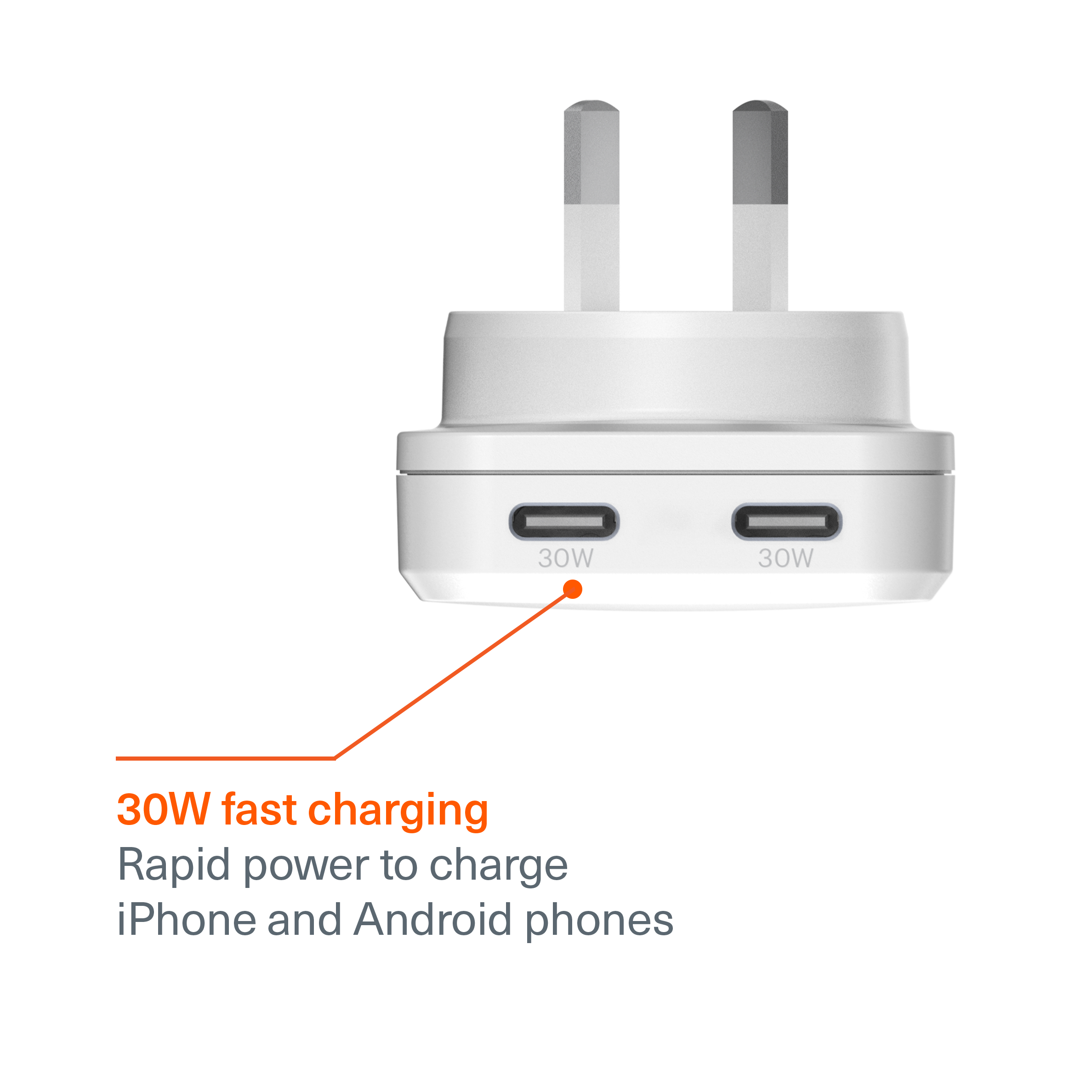 Dual USB-C GaN Slim Wall Charger 30W