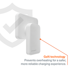 Dual USB-C GaN Slim Wall Charger 30W