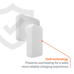 Dual USB-C GaN Slim Wall Charger 45W