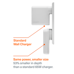 65W Dual USB-C GaN Slim Wall Charger